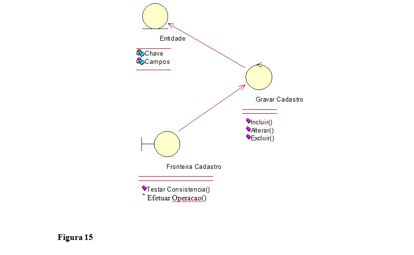 Arquivo Diagrama De Classes Do Subsistema Cadastros PNG BISAWiki