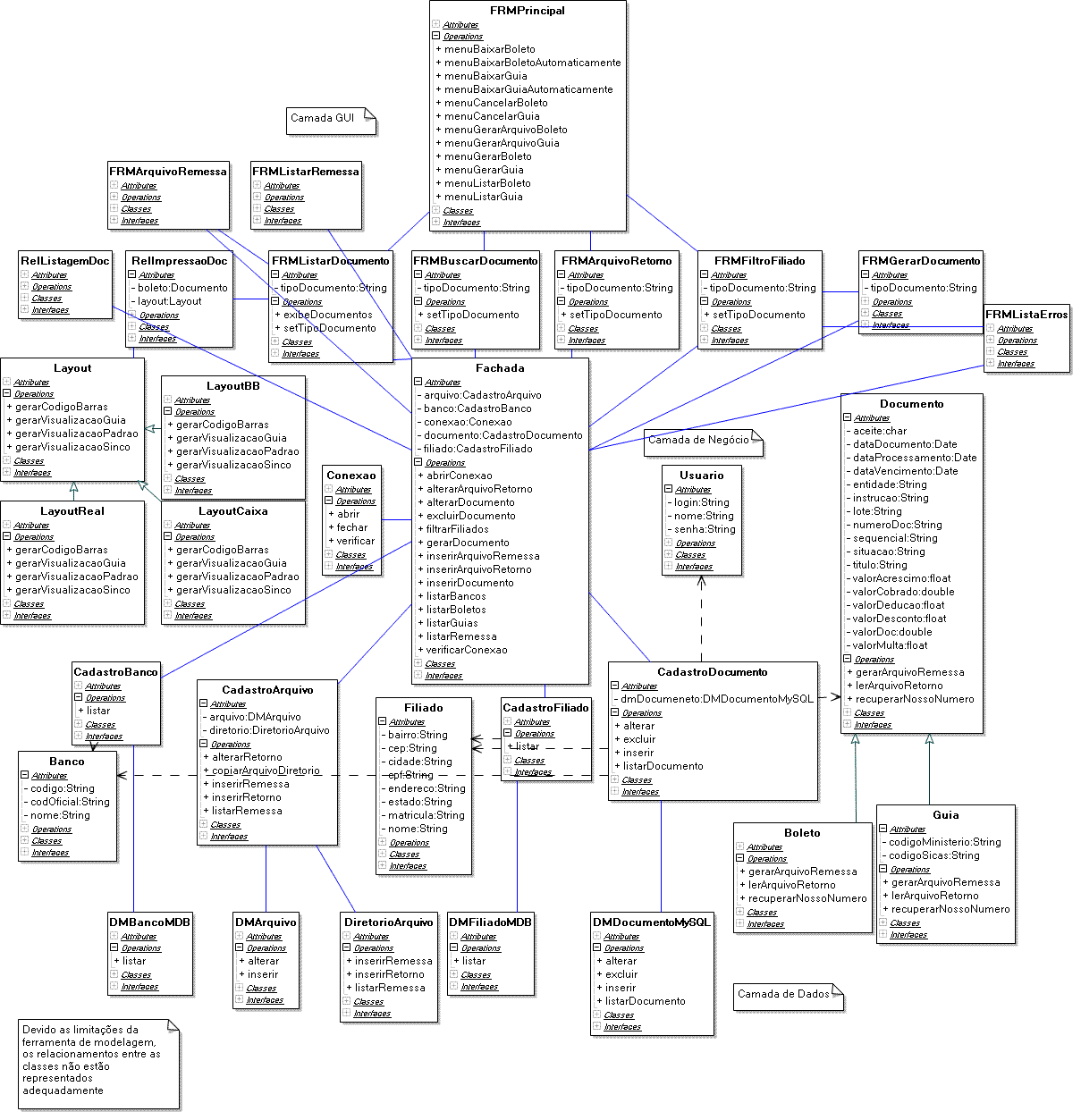 Diagrama de classes.png