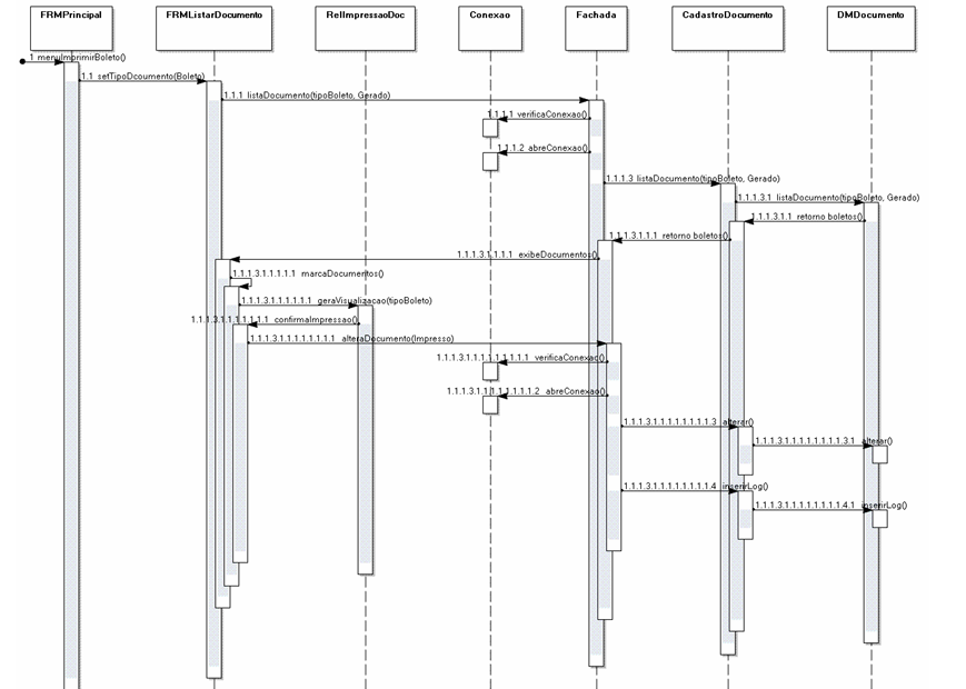 Diagrama de sequencia2.PNG