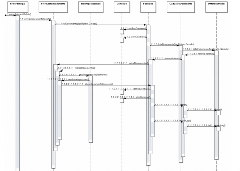 Arquivo:Diagrama de sequencia2.PNG