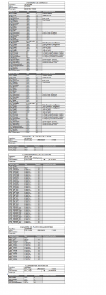 Arquivo:Cadastro de empresa.PNG