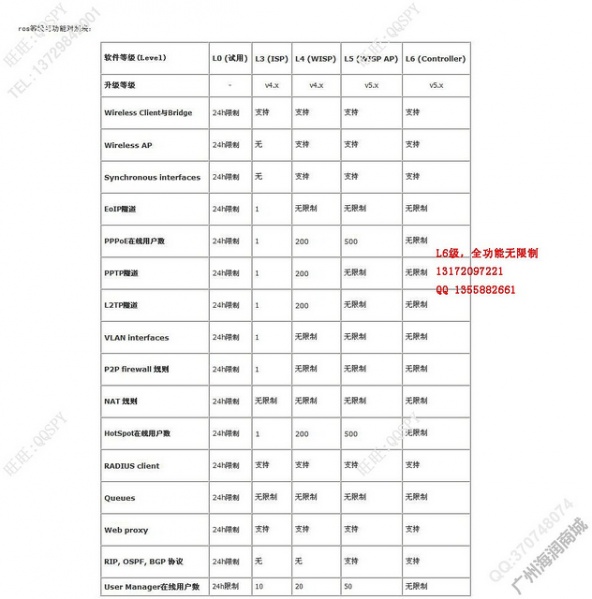 Arquivo:Web proxies 3835.jpg